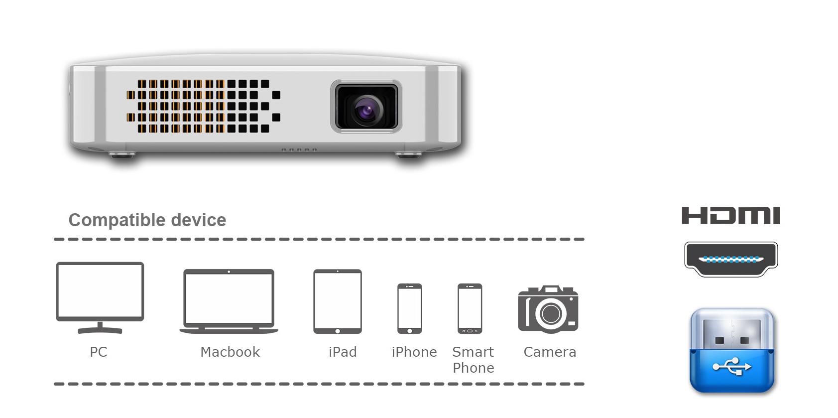 LED-WLAN-HDMI-Mini-Videoprojektor