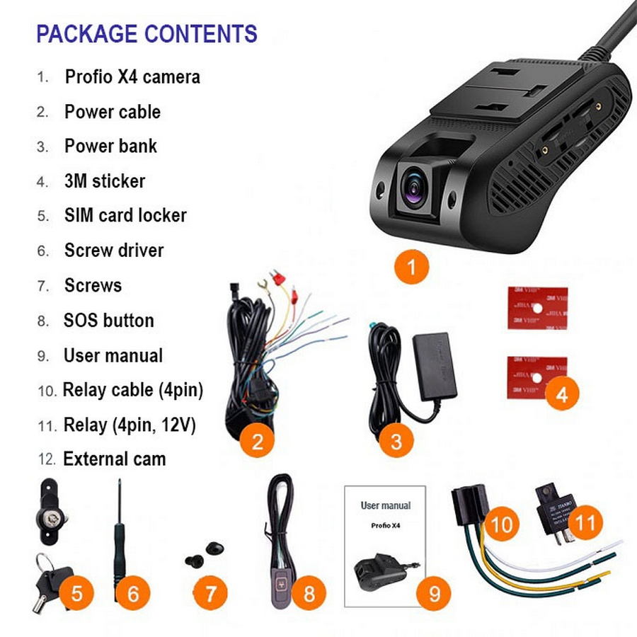 profio Tracking Cam X4 Packungsinhalt