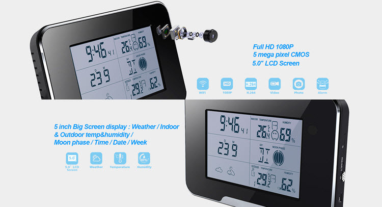 Wetterstation mit Spionagekamera